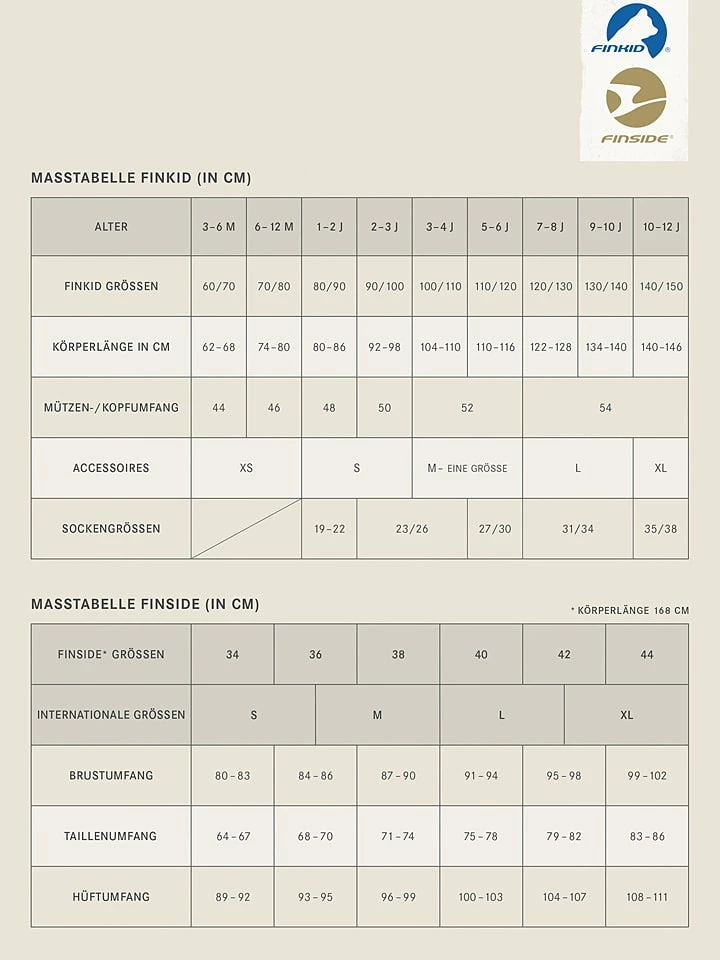 Ski-/snowboardbroek "Toope" Blauw 2 Ski-/snowboardbroek "Toope" Blauw - Afbeelding 2