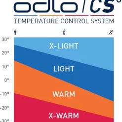 Odlo Ski-/snowboardjas "Cocoon S-Thermic" Lichtroze 9 Odlo Ski-/snowboardjas "Cocoon S-Thermic" Lichtroze -TROLLKIDS Winkel odlo ski snowboardjas cocoon s thermic lichtroze 4